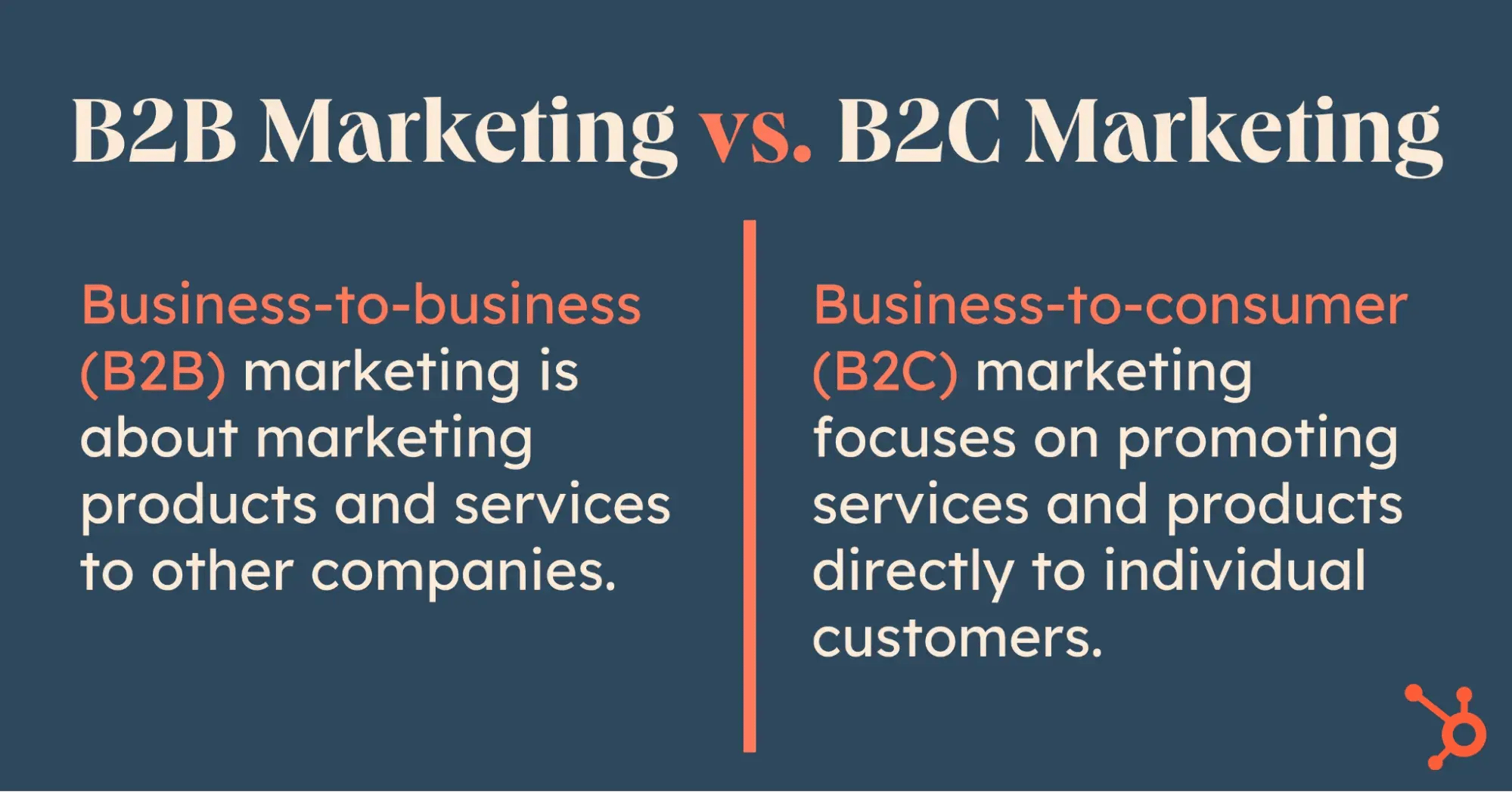 the two top types of marketing; b2b and b2c