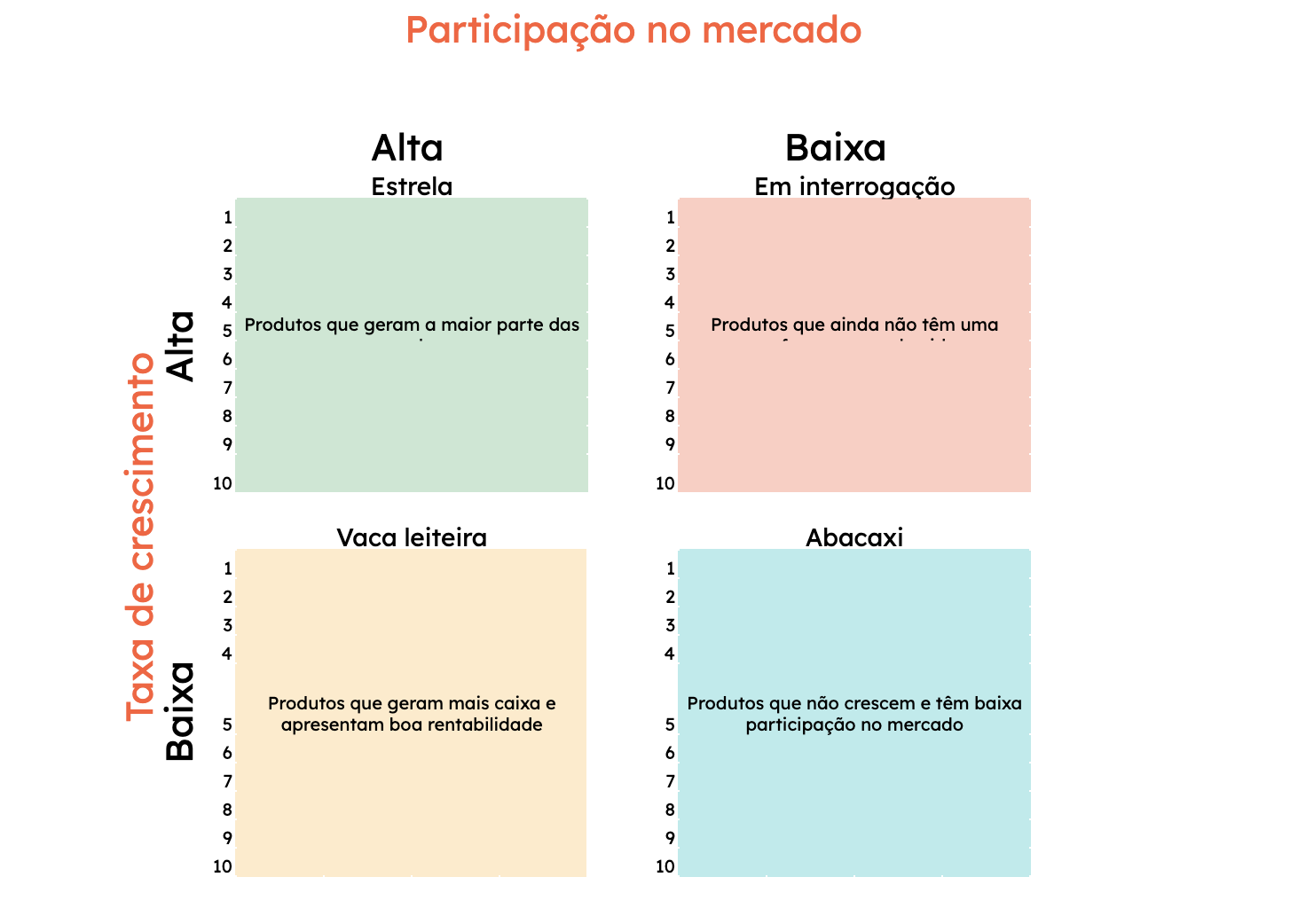 MatrixBCG-example