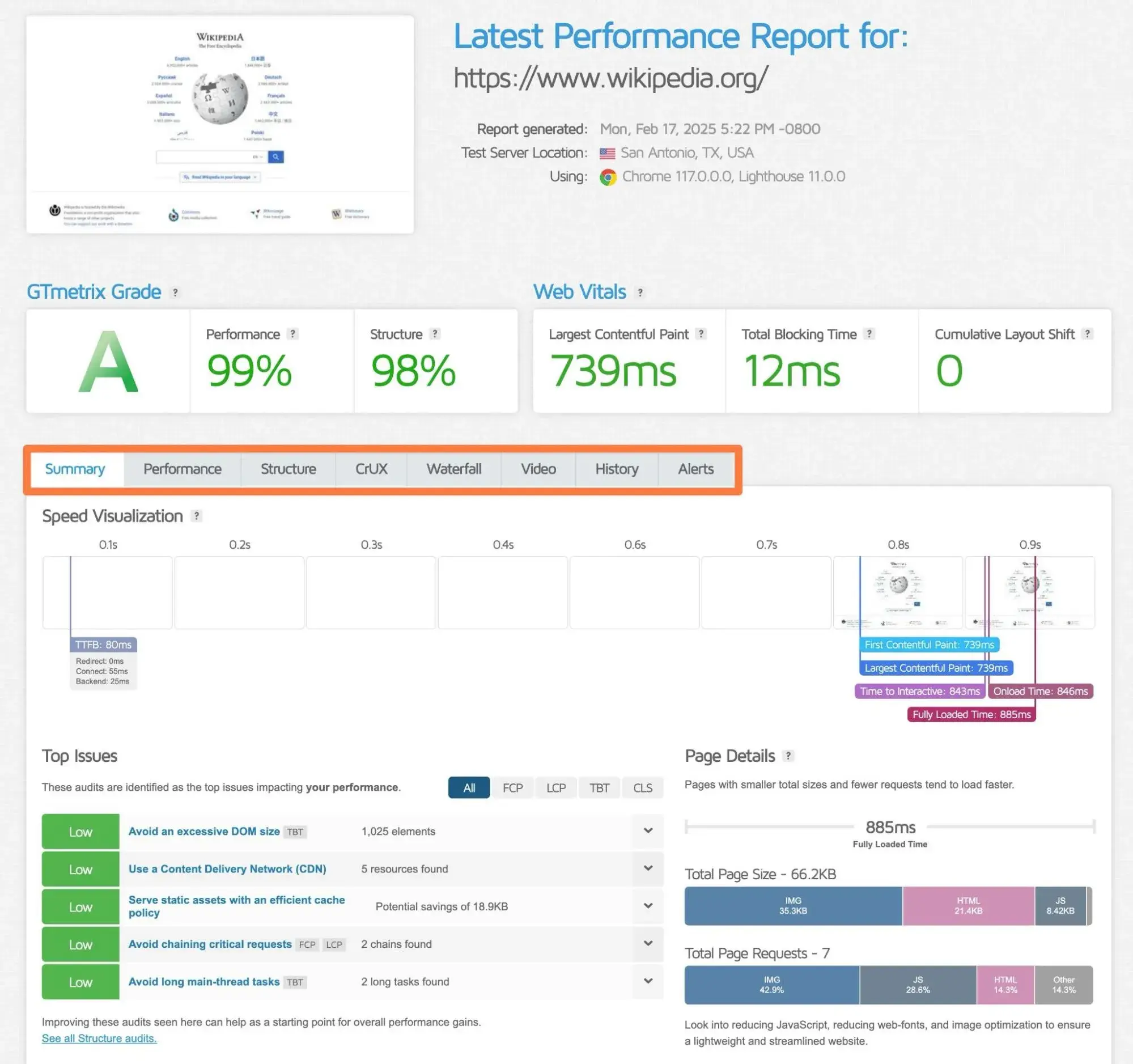website speed: an example of the performance results from gtmetrix.